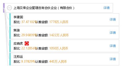 上海贝柴企业管理咨询合伙企业 专业服务助力企业高效发展